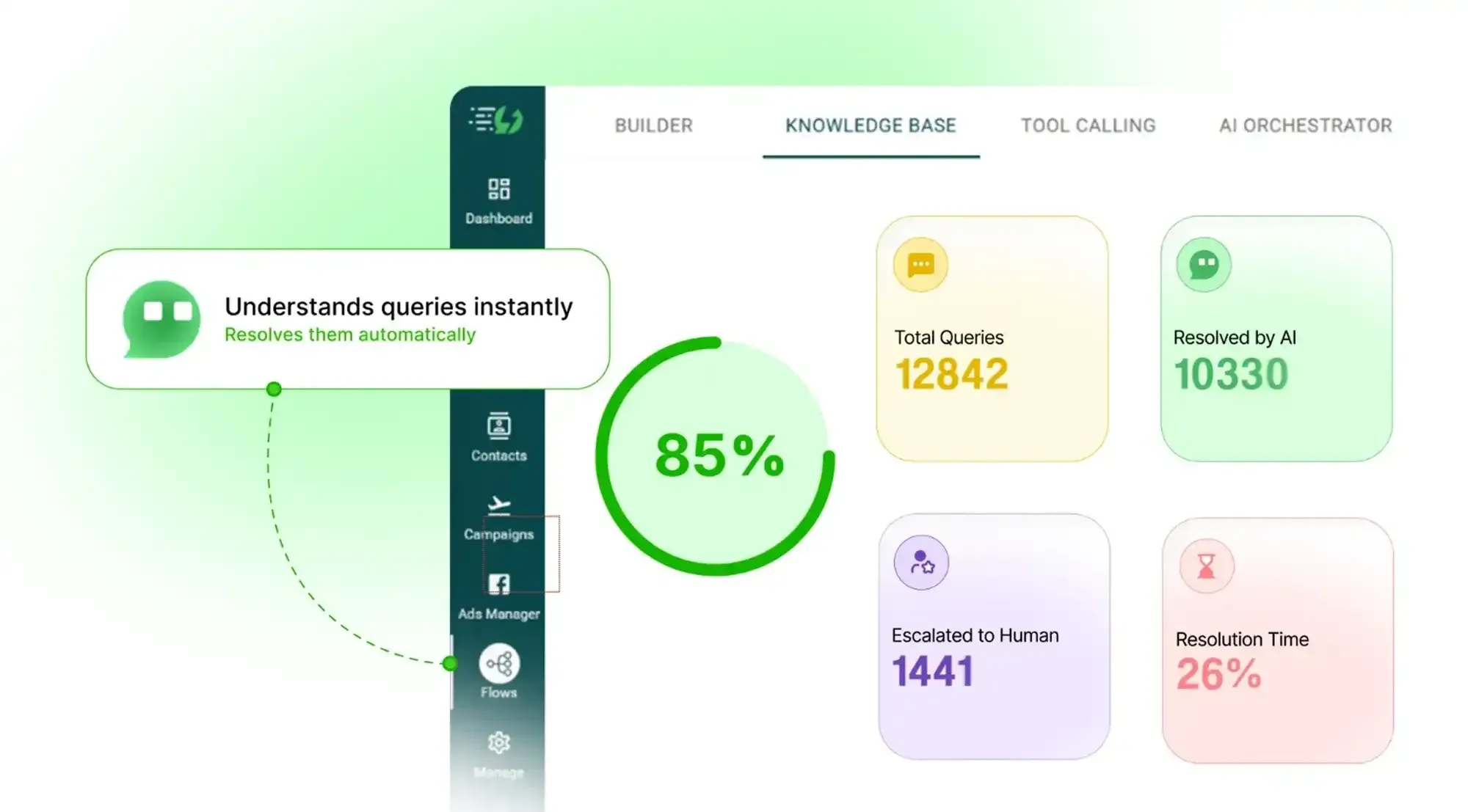 AI WhatsApp Agents