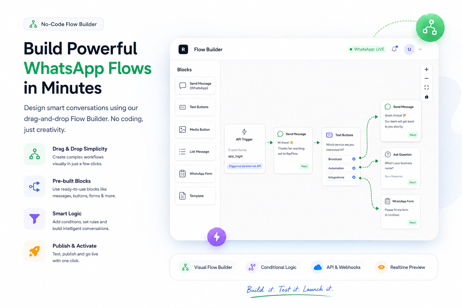 Visual Flow Builder
